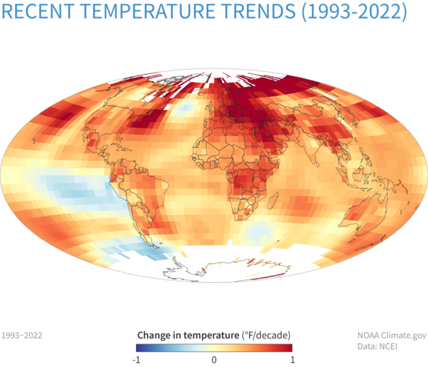 Climate Change Global Temperature NOAA Climate Gov    ClimateDashboard Global Surface Temperature Image 20230118 1400px 